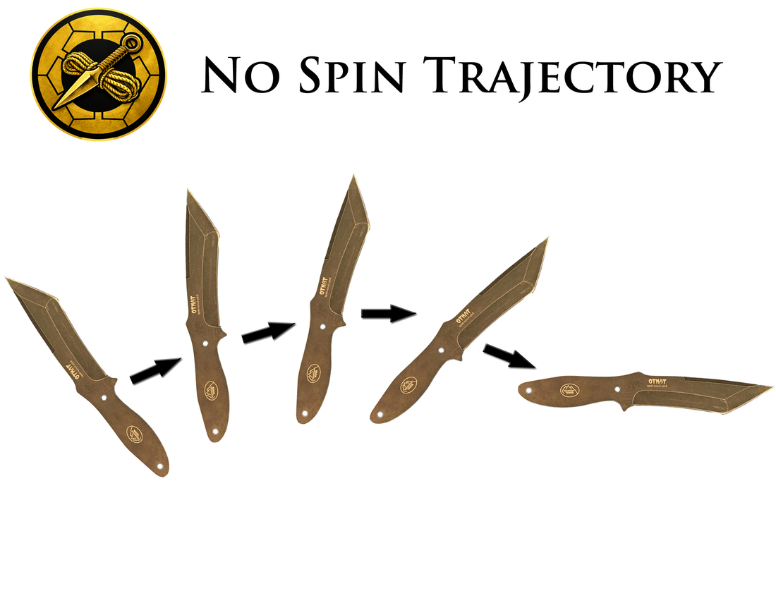 No Spin Throwing - Black Magic Or Not?