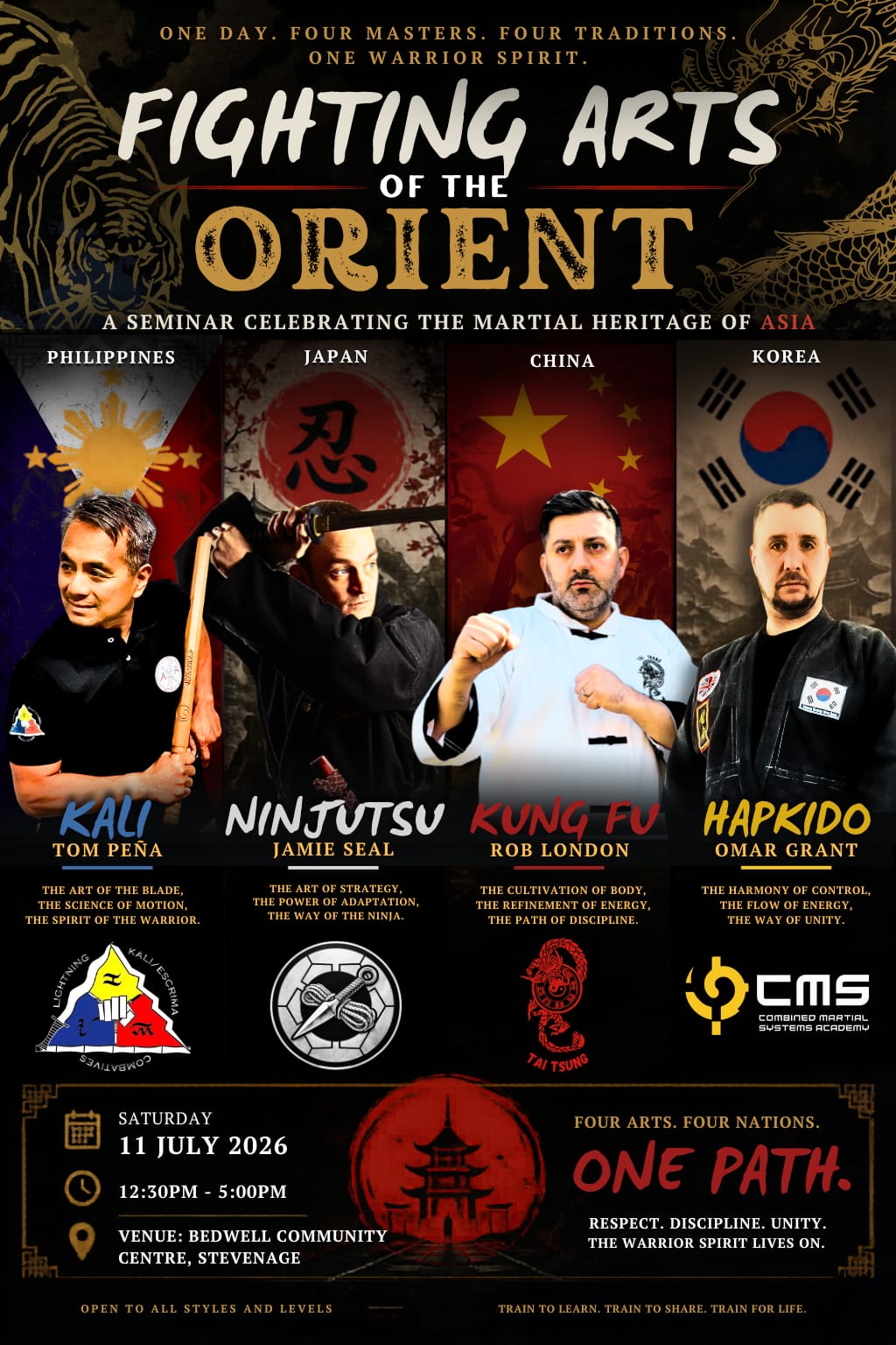 Warrior Arts Of The Orient